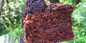 Receita do Bolo Brigadeiro